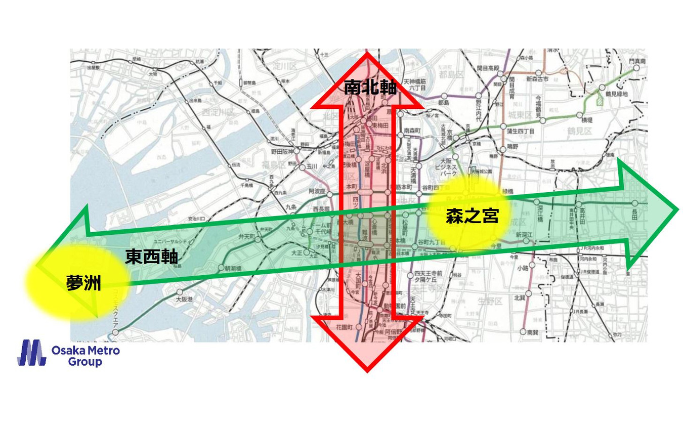 森之宮新駅により中央線を大阪東西の基軸とし、御堂筋線を基軸とする南北軸との結びつきを強化することが構想されている。