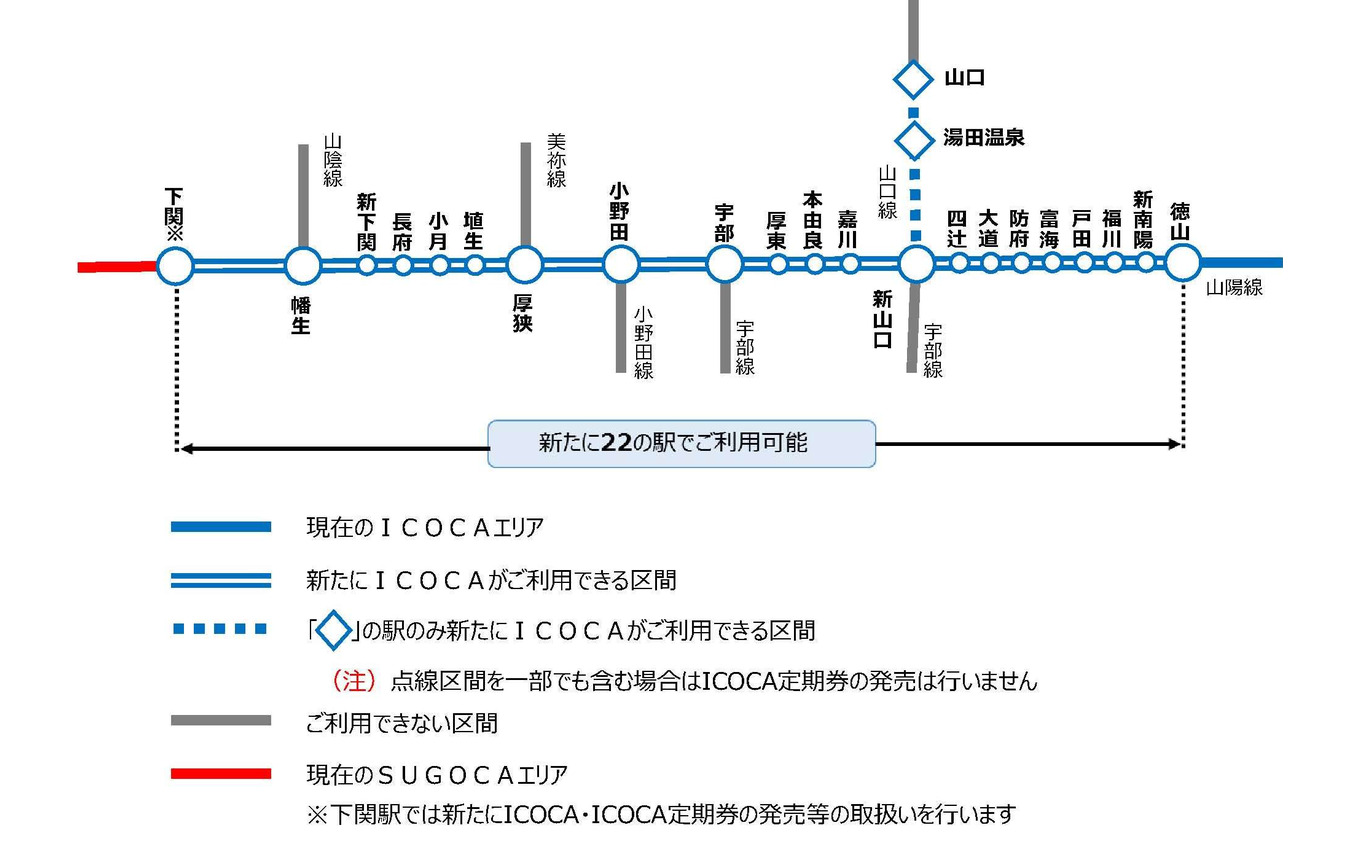 新たにICOCAが導入される駅。