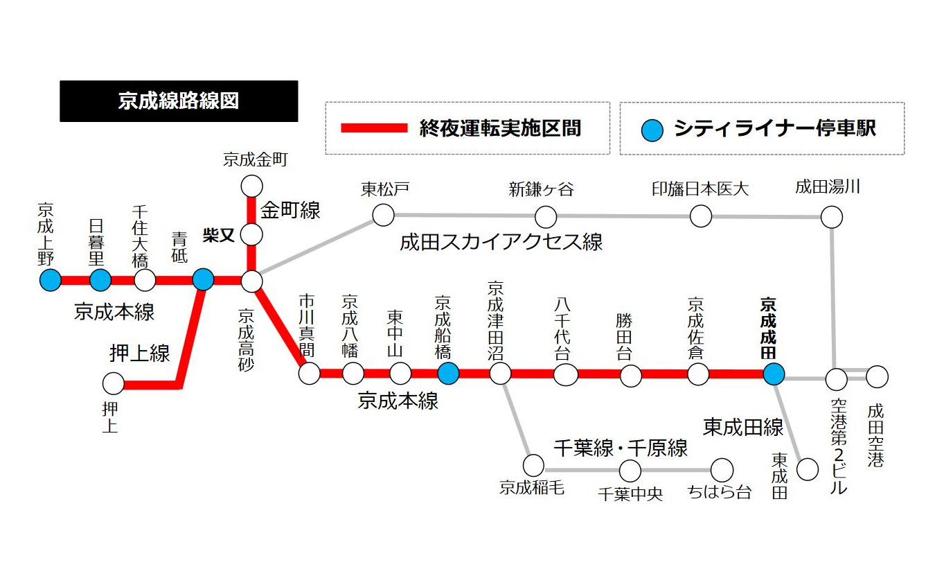 京成の終夜運転エリア。