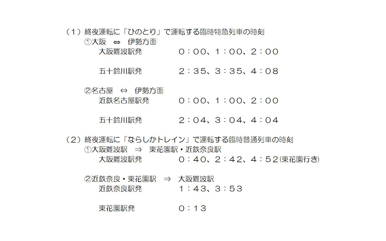 近鉄のおもな終夜運転計画。