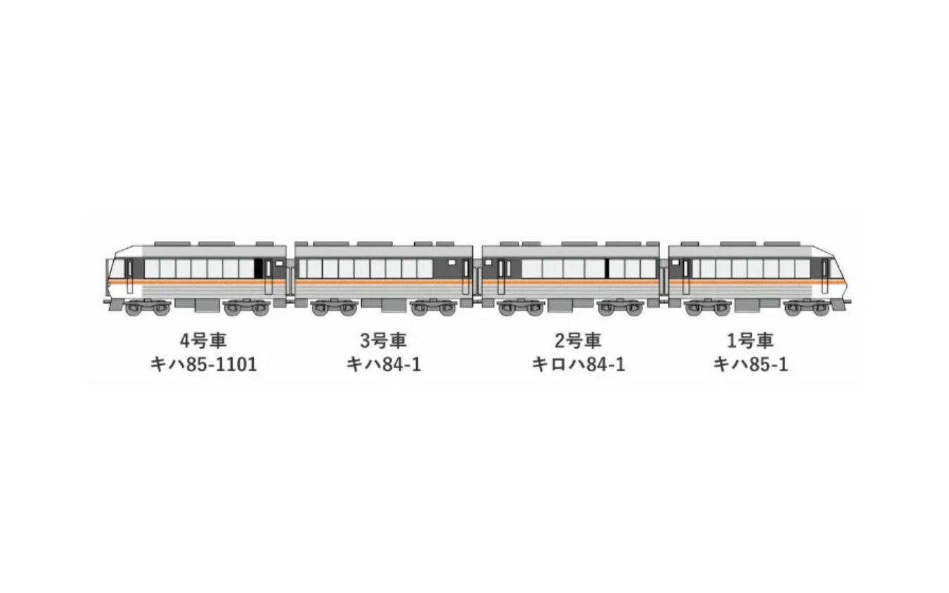 ツアーではデビュー当時のキハ85系の編成をリバイバル。車両番号をすべて1に揃えた4両で運行される。