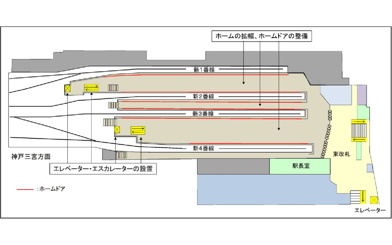 新3・4番線ホーム完成後の大阪梅田駅構内。これで大阪梅田駅の改良工事は完了する。