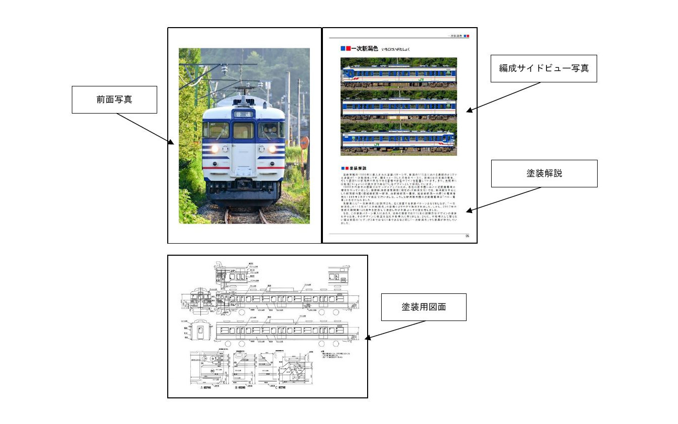 誌面はB4判でフルカラー46ページで構成。7つの塗装パターンごとに写真を交え塗装解説と塗装用図面を紹介しており、過去の塗装紹介ページなどもある。