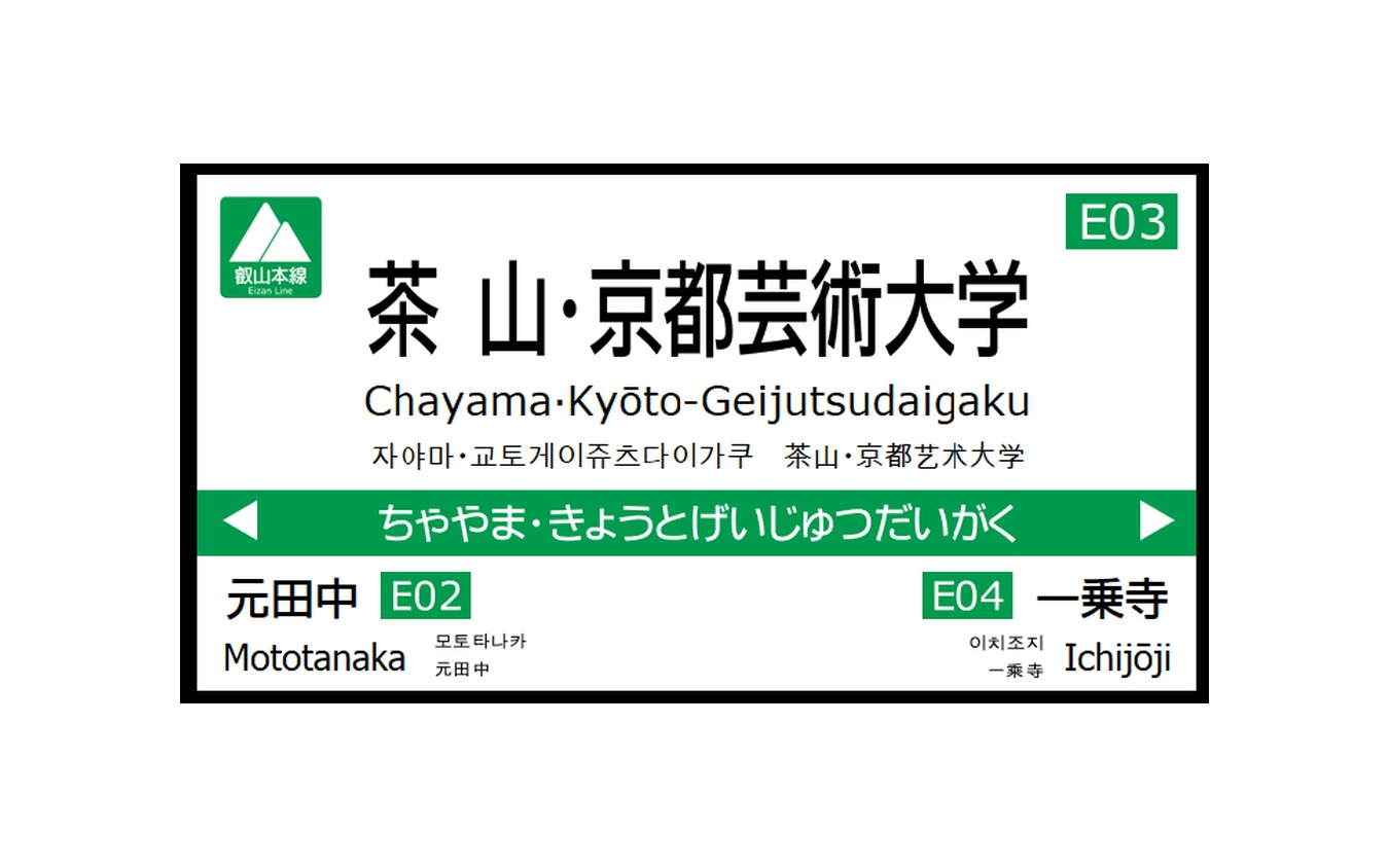 「茶山・京都芸術大学」駅の駅名標イメージ。