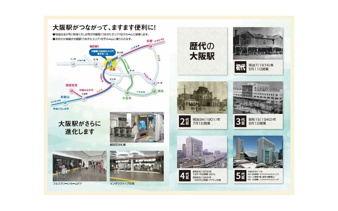 歴代の大阪駅が紹介されている台紙。
