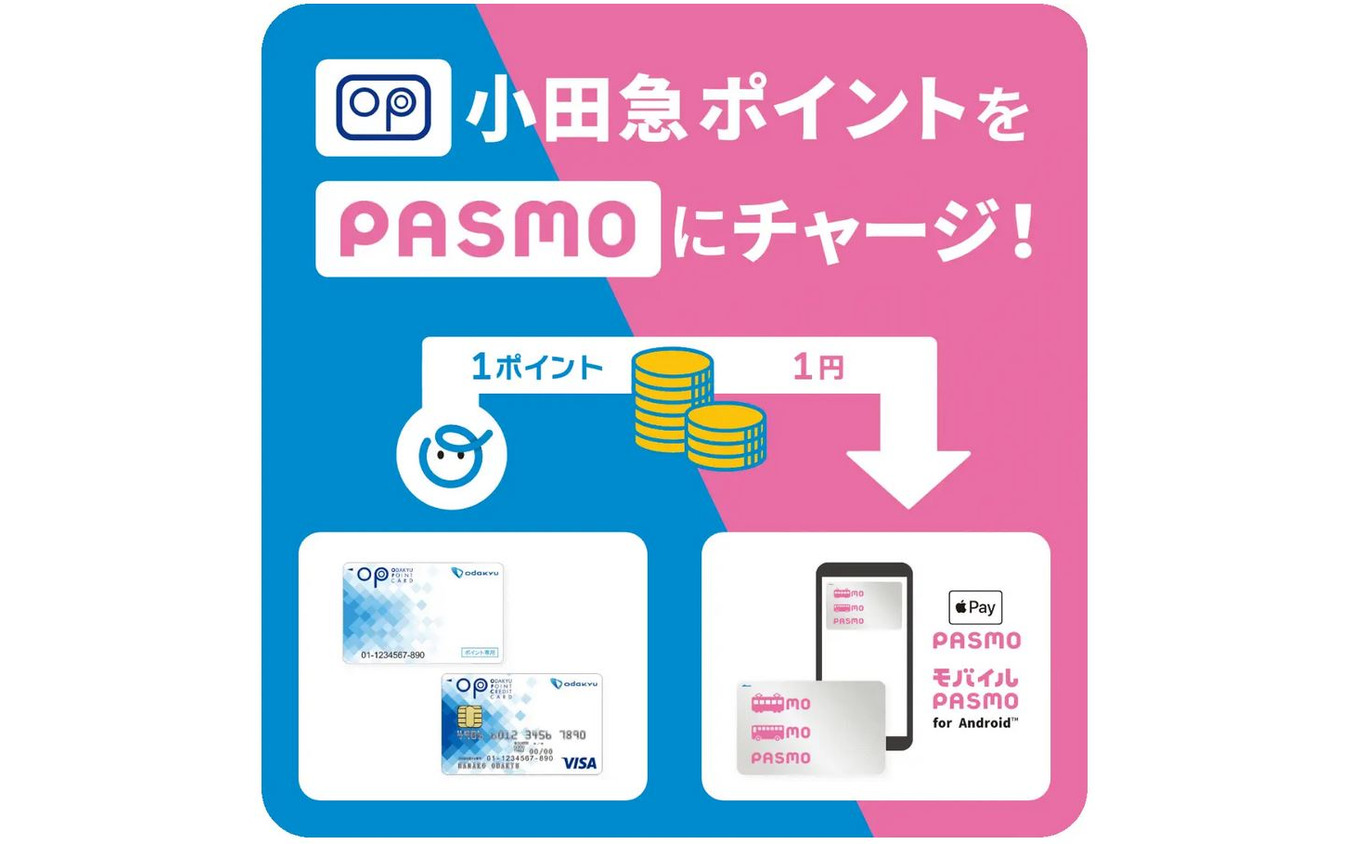 3月14日から始まるモバイル版PASMOへ小田急ポイントチャージ。