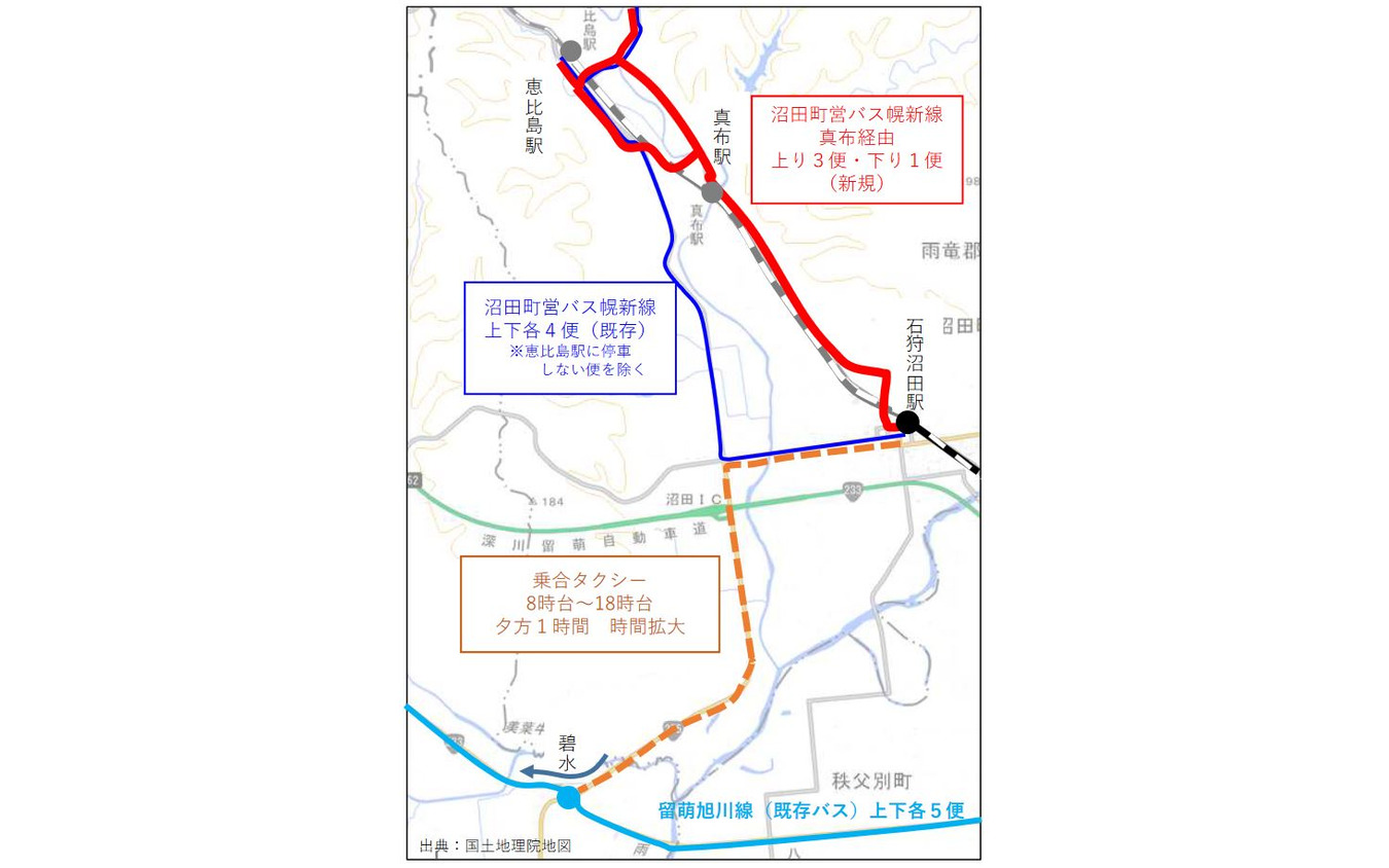沼田町内の代替交通体系。
