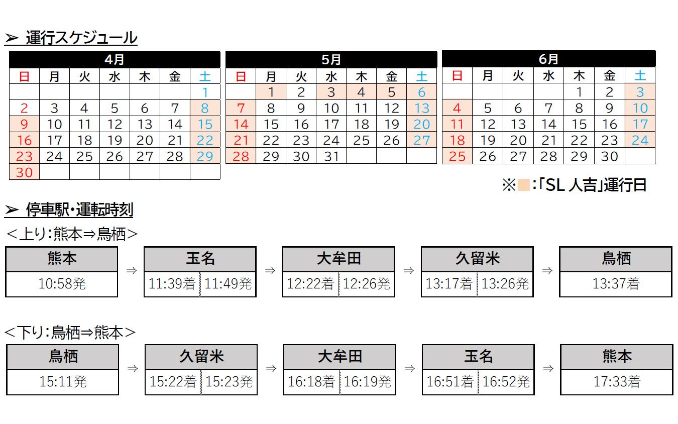 『SL人吉』の4～6月の運行日と時刻。