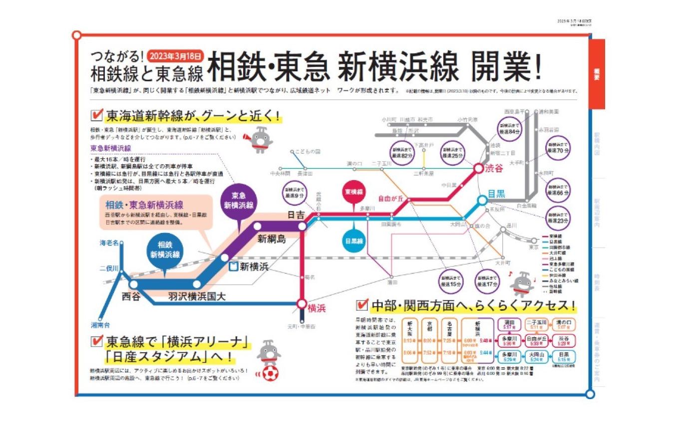 相鉄・東急直通線の概要。