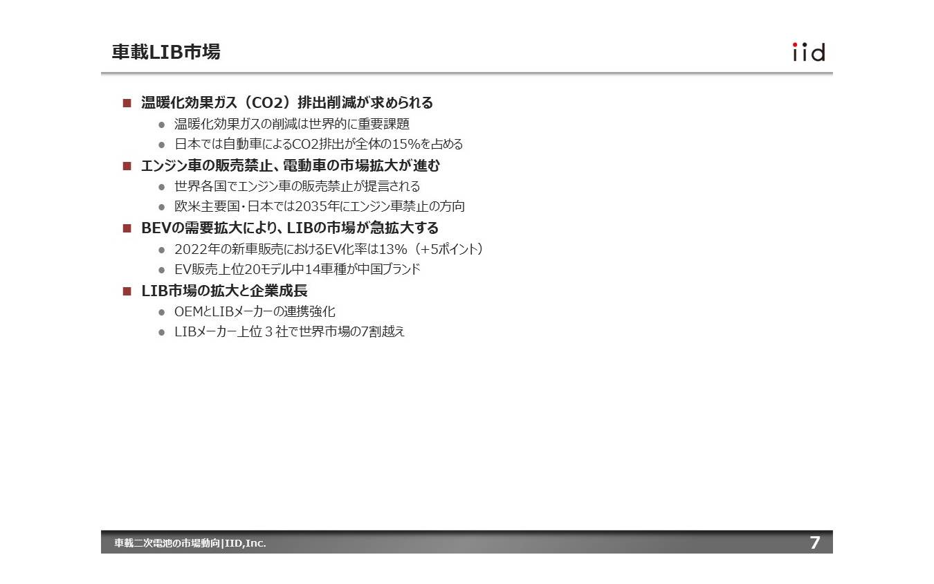 【調査レポート】車載二次電池の市場動向