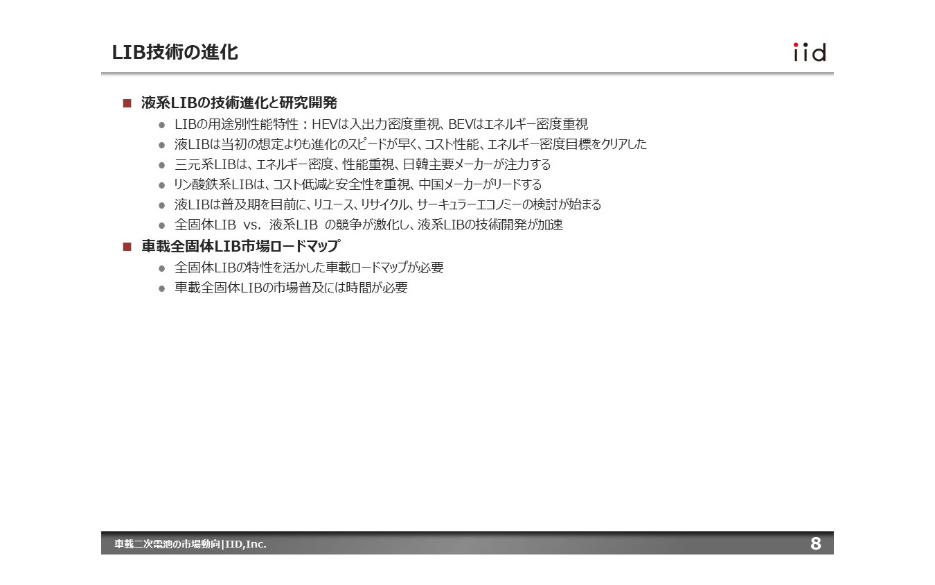 【調査レポート】車載二次電池の市場動向