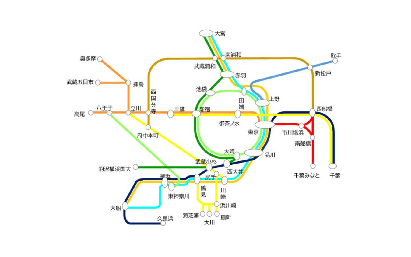 「オフピーク定期券」の利用エリア。東京の電車特定区間内で完結する利用が対象となる。