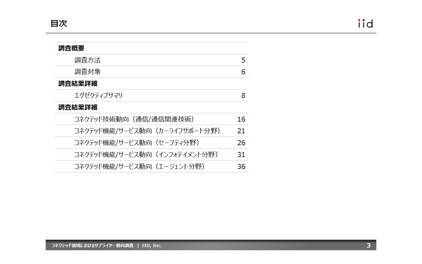 【調査レポート】コネクテッド領域におけるサプライヤー動向調査