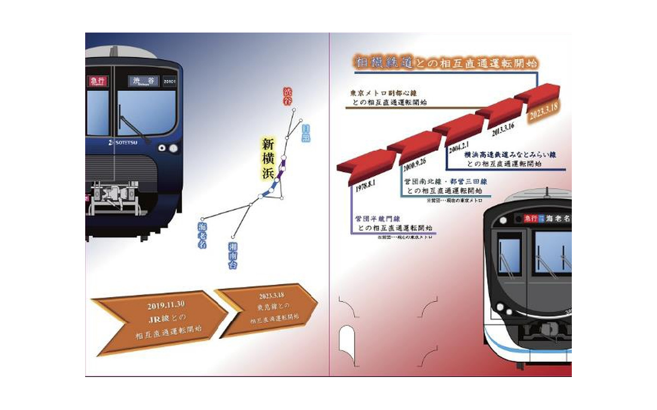 「硬券入場券・出札補充券セット」の台紙中面。