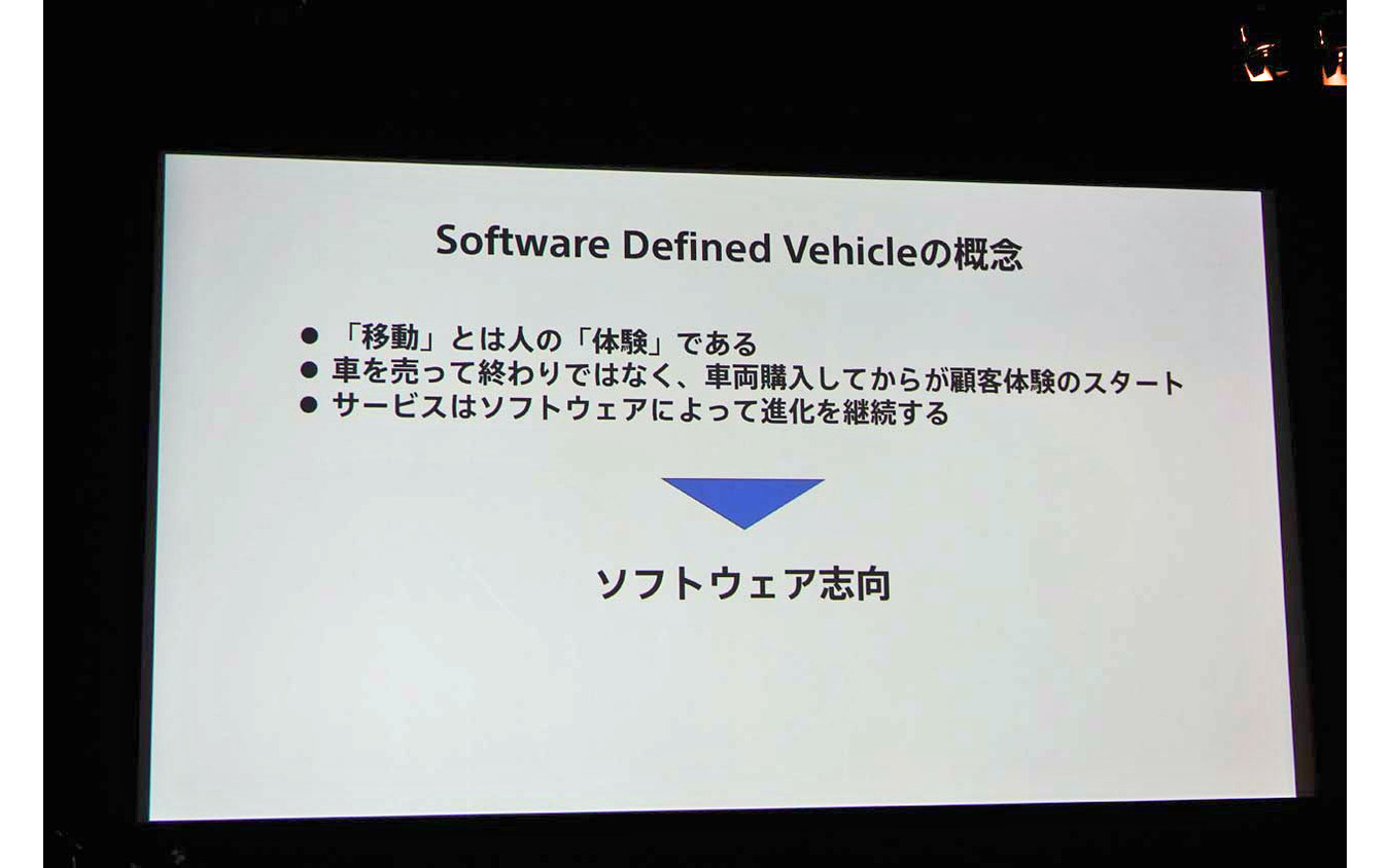 車を売って終わりではなく、そこからスタートするSDVの考え方が重要となっていく