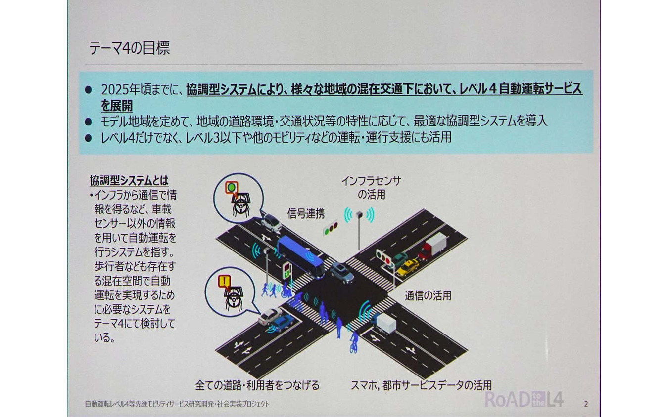 千葉県柏市の柏の葉で実施されている協調型システムによる自動運転の実証実験。一般車などが混在する中で実施されている
