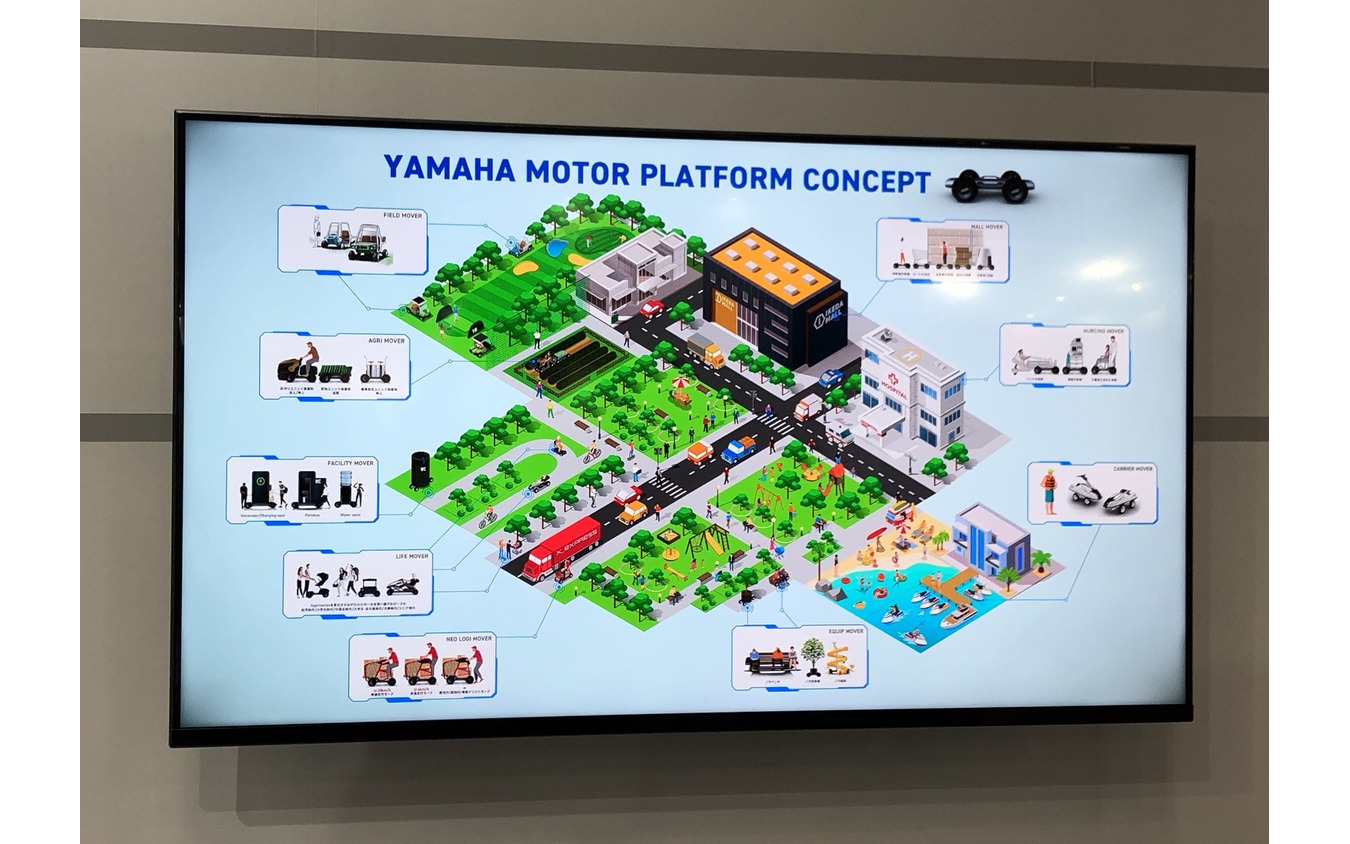 「ヤマハモータープラットフォームコンセプト」は様々な用途での活用を想定している