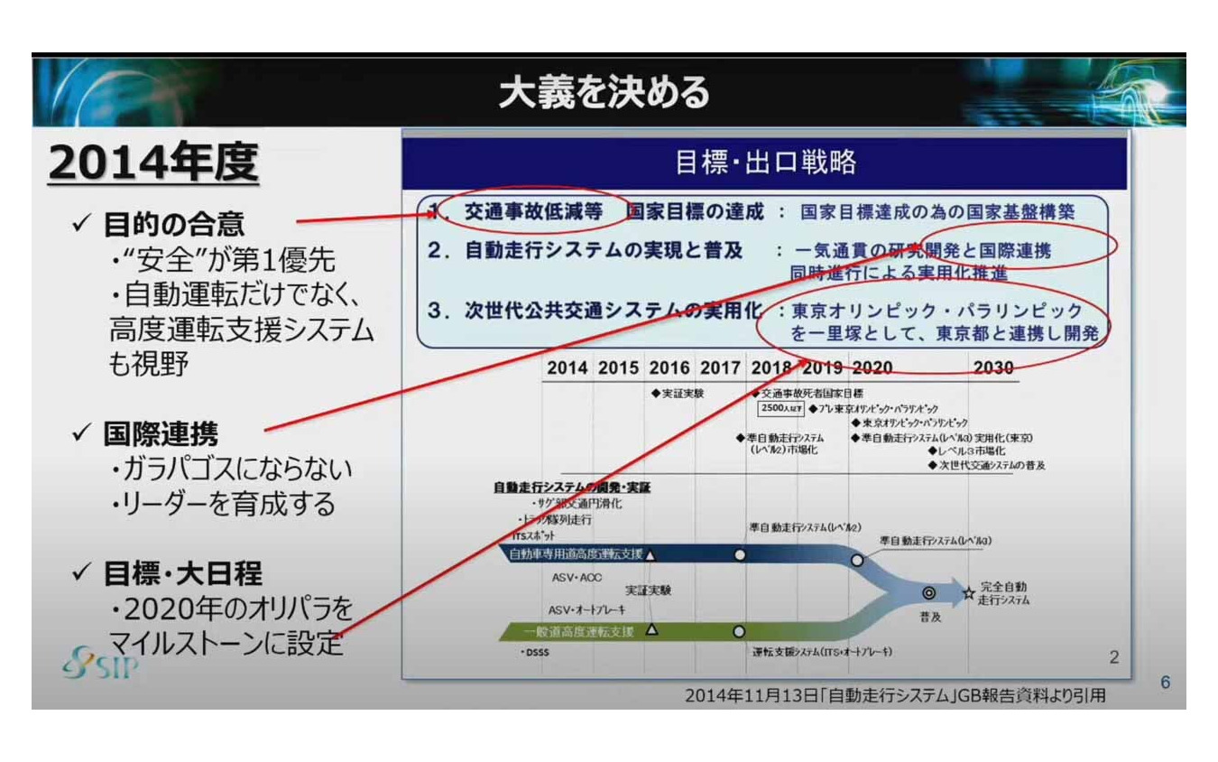 まずは自動走行実現へ向けた研究開発を始めるにあたり、その大義を決める必要があった