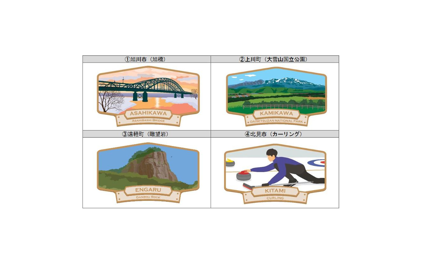 旭川市、上川町、遠軽町、北見市にちなんだキハ283系の前頭部ラッピングデザイン。