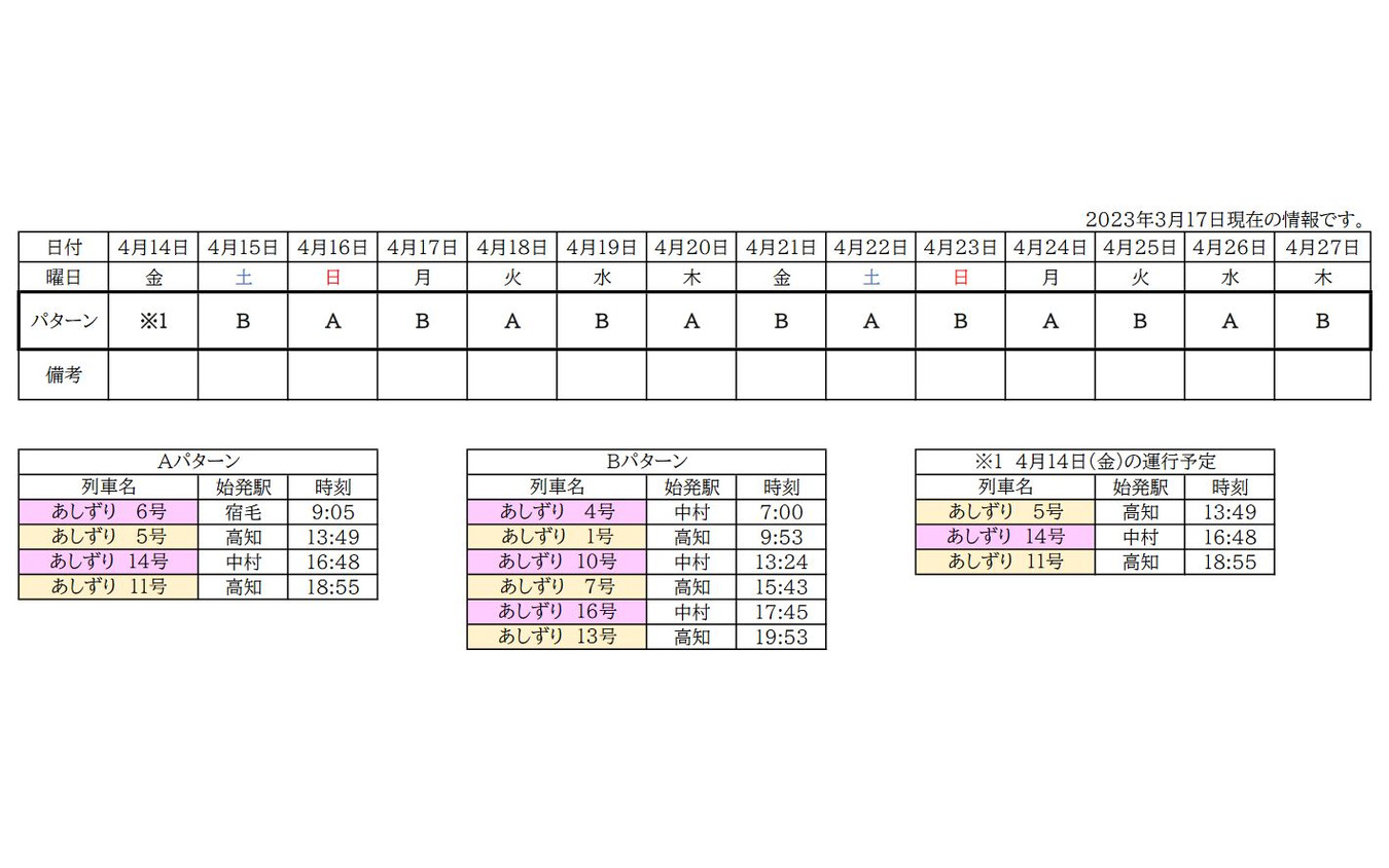 4月27日までのラッピング列車のスケジュール。4月28日以降はJR四国のウェブサイトで後日、公表される。