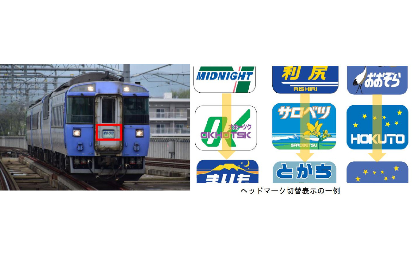 キハ183系のHET色車とヘッドマーク切替え表示の例。ヘッドマークは動画撮影用にスクロール表示も。