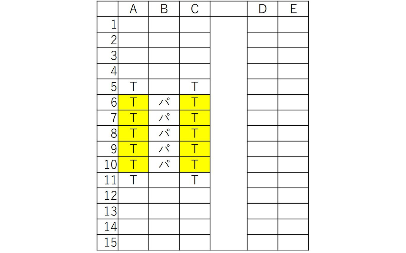 「S WorkPシート」（黄色部分）の座席配置。10席分が提供される。なお「S Work車両」を利用できる特急券は現在「EXサービス」会員向けに発売されているが、2024年春以降には駅窓口や券売機などでも発売される。