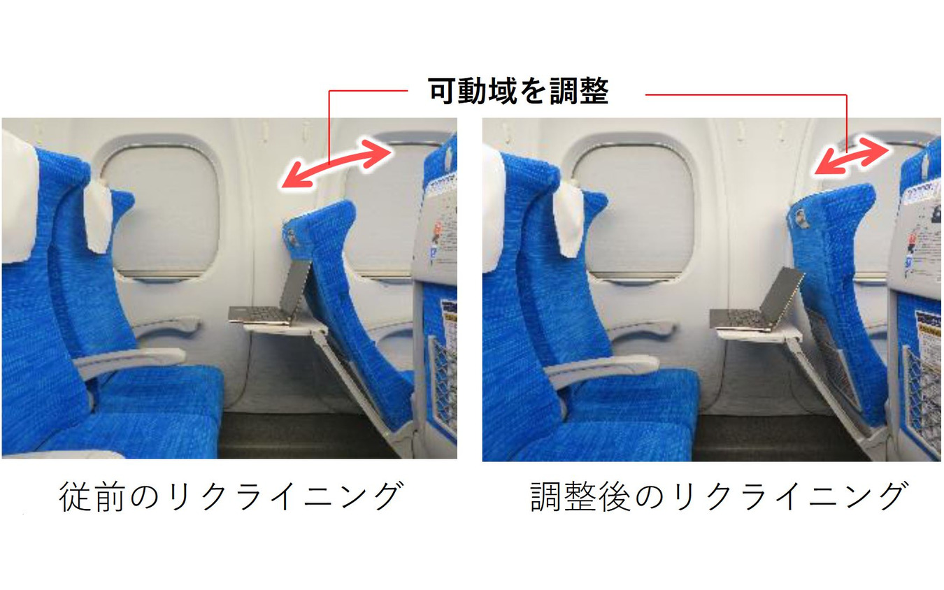 東海道新幹線の「S Work車両」にゆとり…3人掛けを2人で使う有料シート