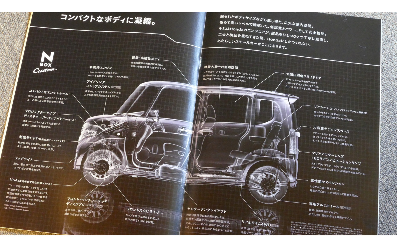 ホンダ N-BOX(初代)のカタログ