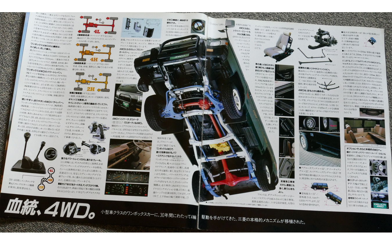 三菱デリカ・スターワゴン(4WD・初代)