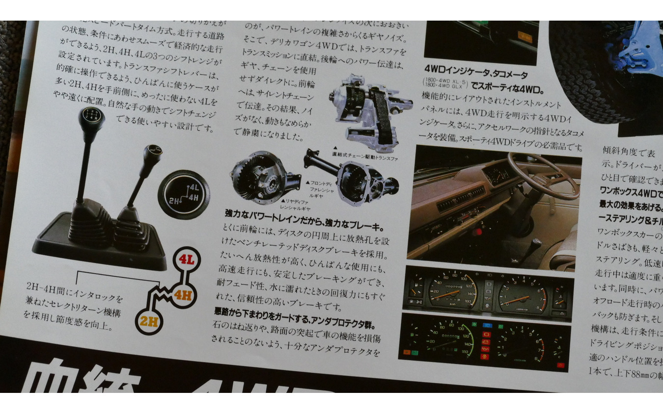 三菱デリカ・スターワゴン(4WD・初代)