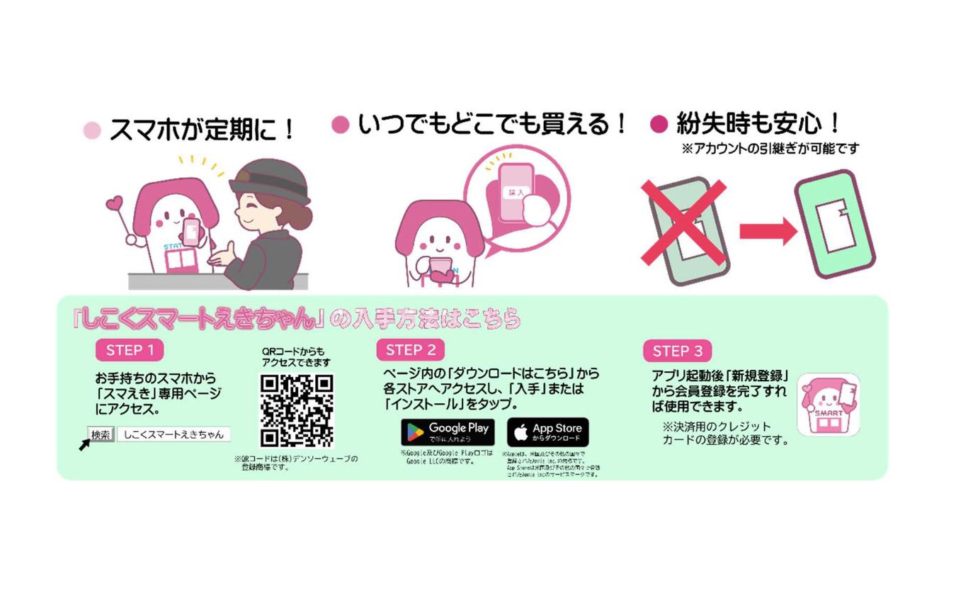 スマホが切符になる「スマえき」の概要。