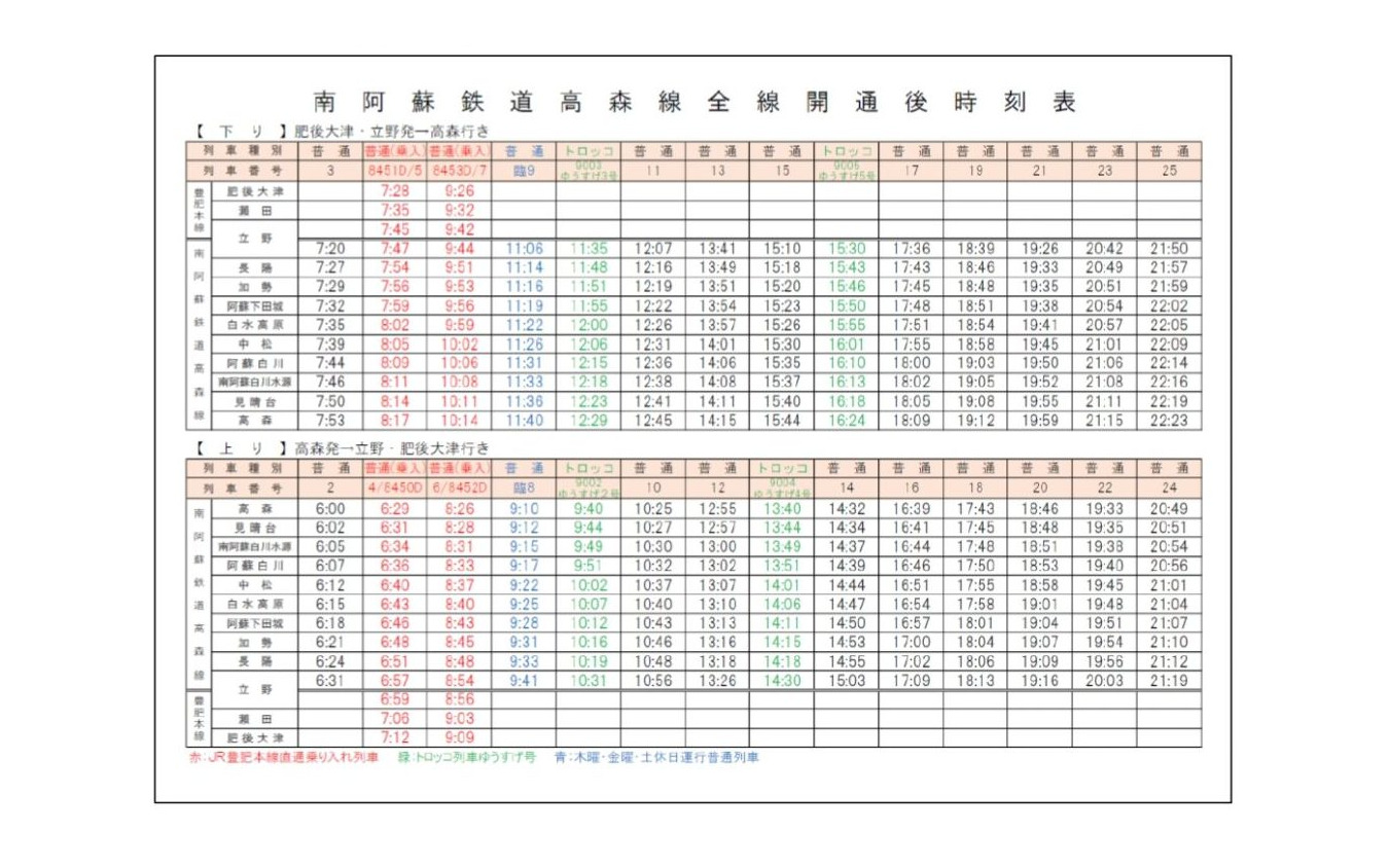 7月16日以降の時刻。