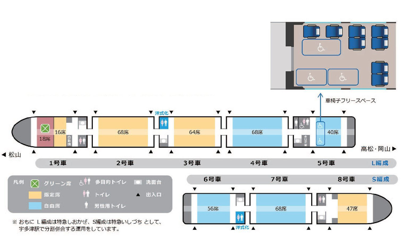 リニューアル8000系の概要。車椅子フリースペースの設置はJR四国初。