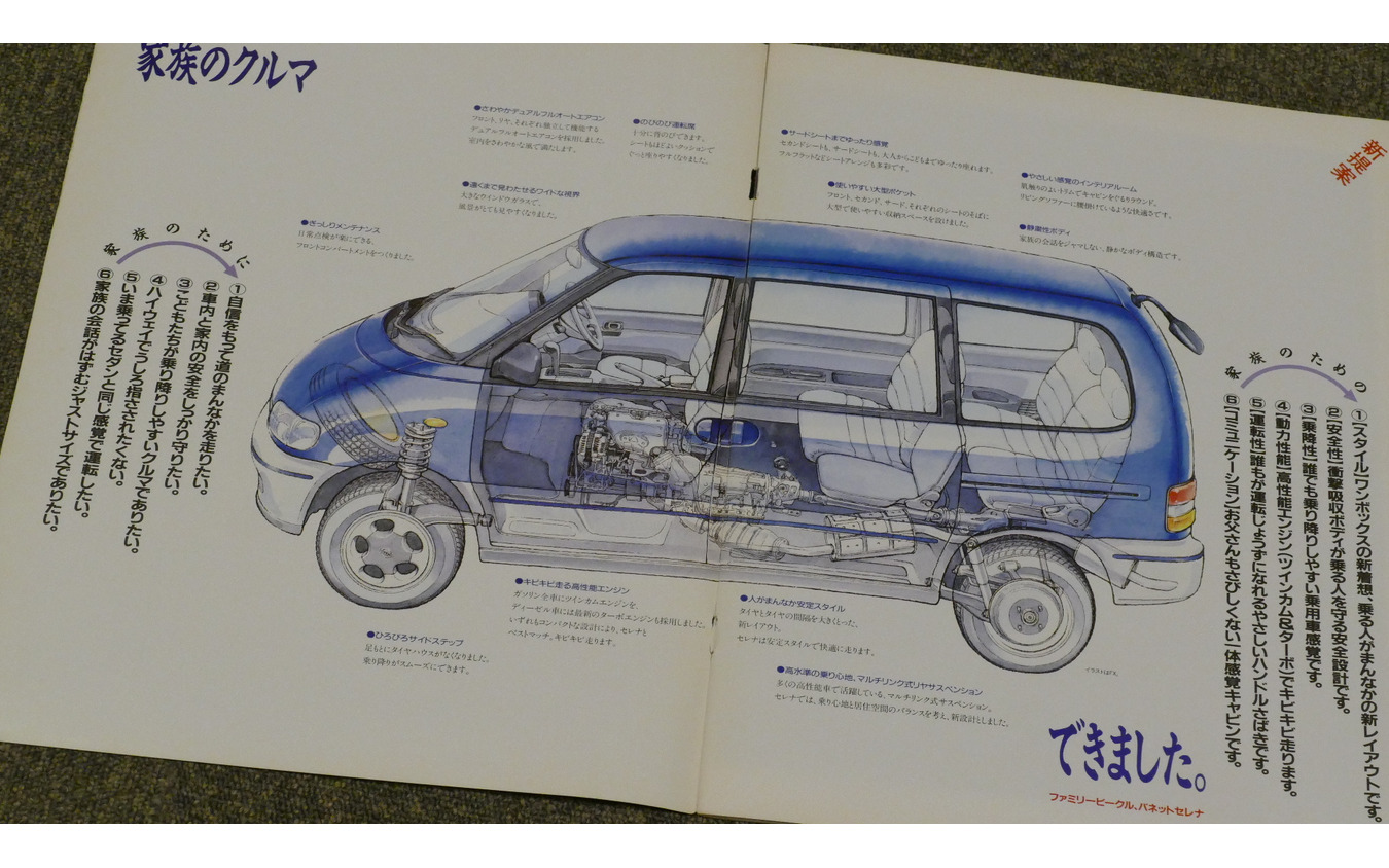 日産セレナ・初代(1991年)のカタログ