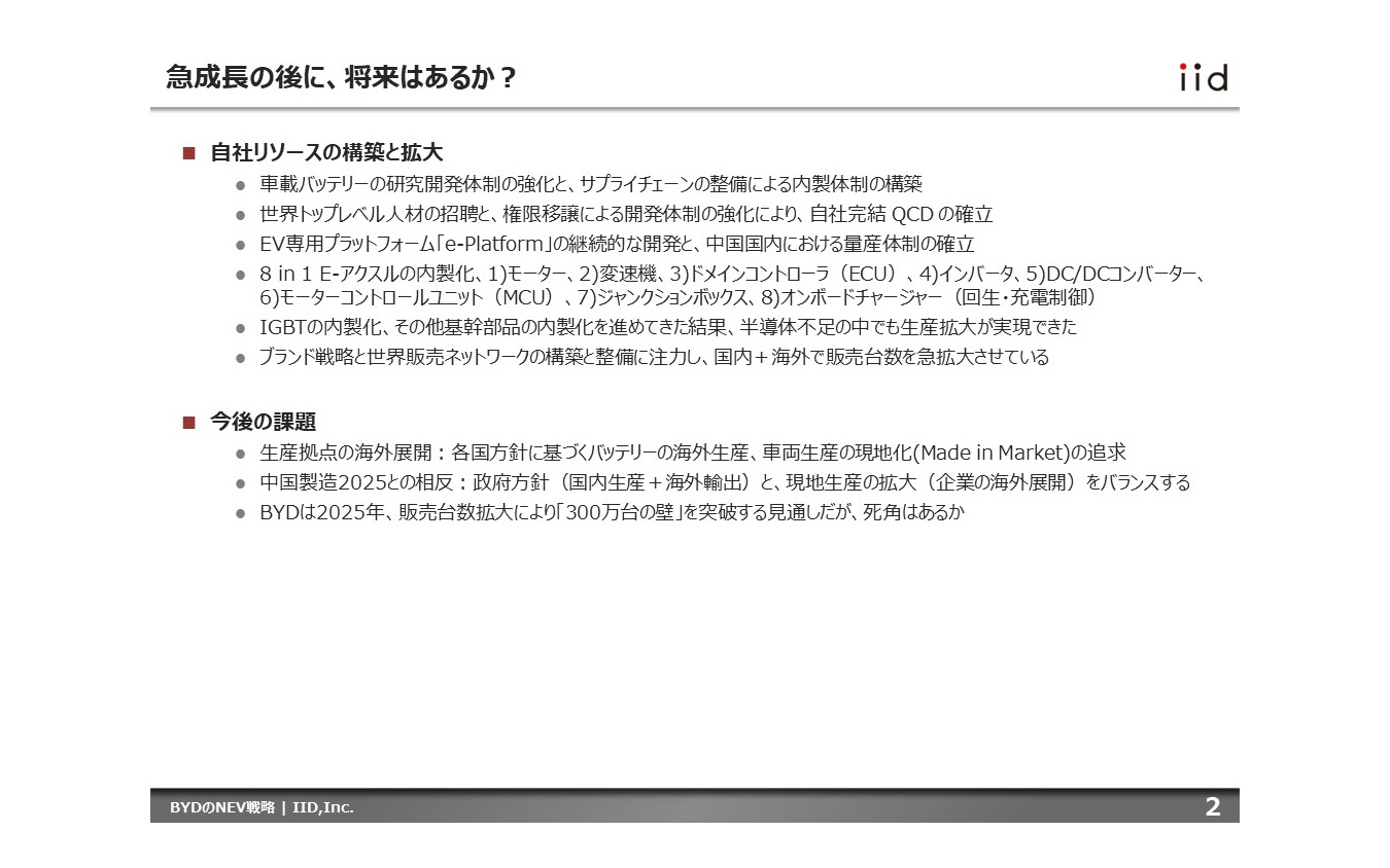 【調査レポート】※プレミアム会員限定「BYDのNEV戦略」~中国が創出した世界一のEVメーカー~