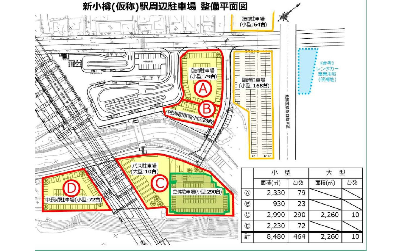 小樽市が作成した仮称・新小樽駅周辺の整備イメージ。