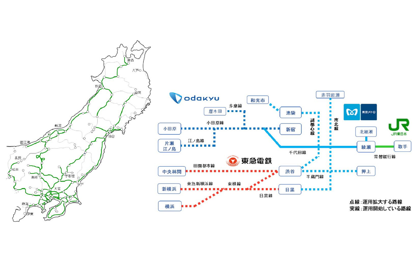 線路設備モニタリング装置の運用エリア。今後は東急や小田急にも導入される予定。