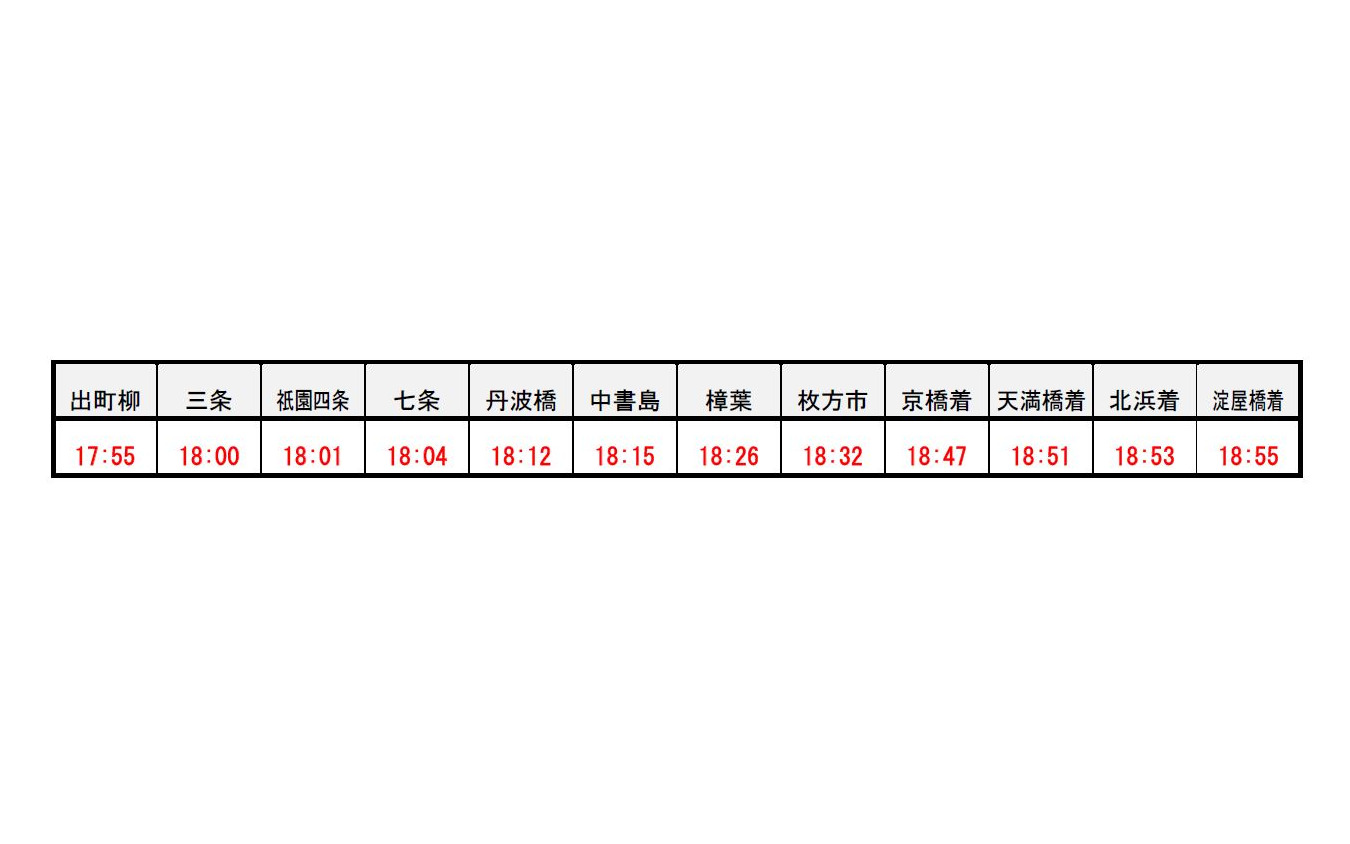 平日の夕方、淀屋橋方面に増発される『ライナー』の時刻。