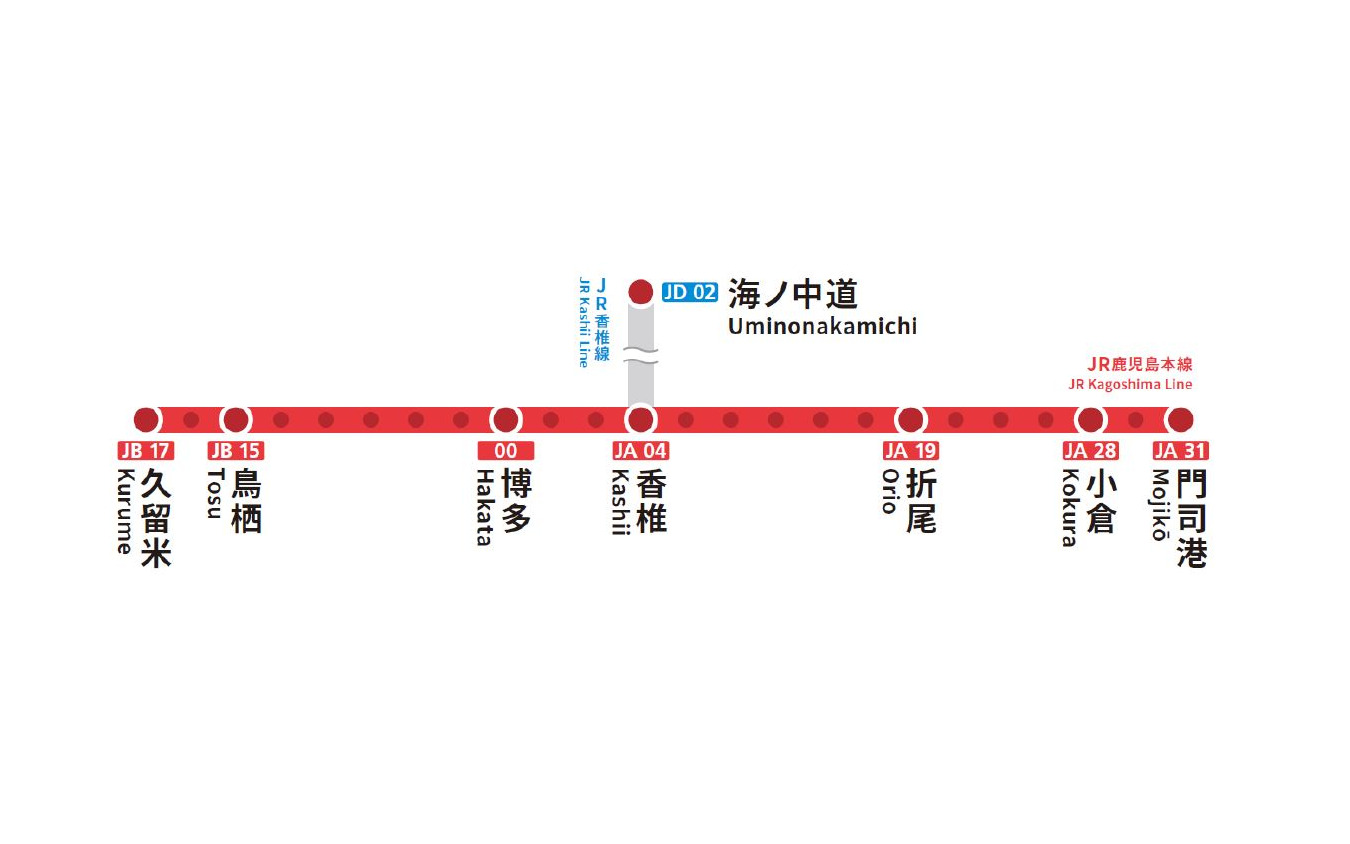 7月12日からのタッチ決済対象駅。