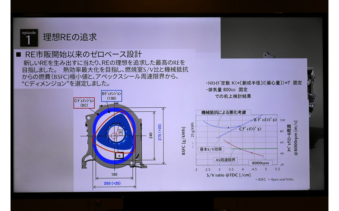 8C型 ロータリーエンジン