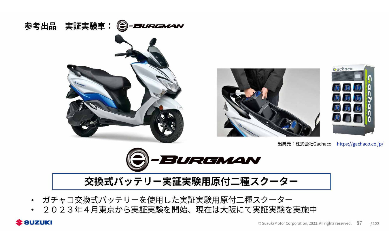 e-BURGMAN（イーバーグマン）は、ガチャコ交換式バッテリーを利用する原付二種スクーター。