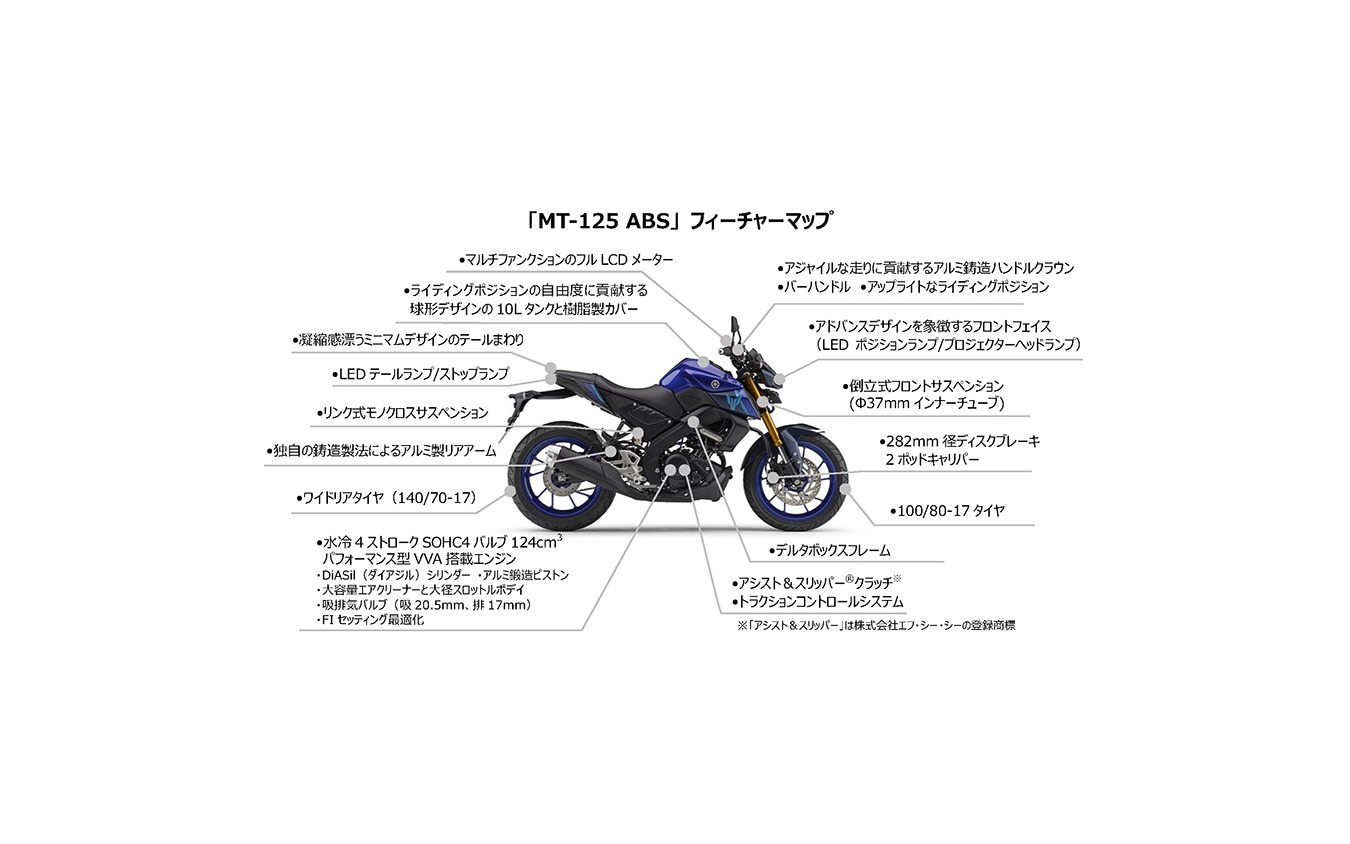 ヤマハ MT-125 ABS フィーチャーマップ