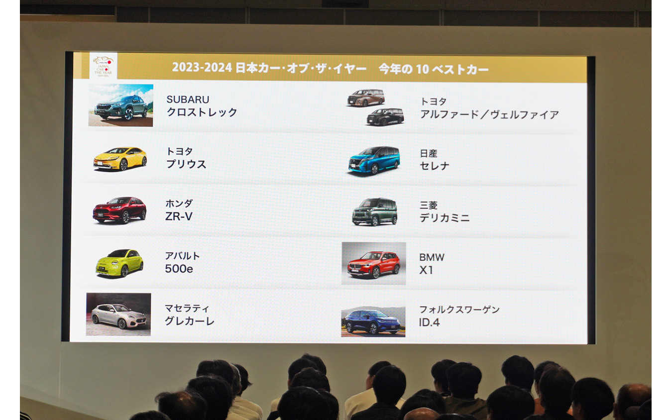 2023-2024 日本カー・オブ・ザ・イヤー 10ベストに選ばれた10台