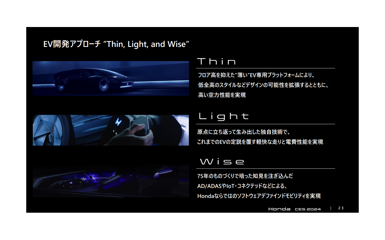 Thin, Light, Wise コンセプト