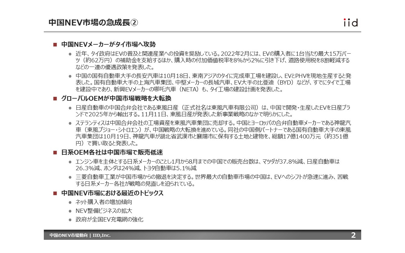 【調査レポート】※プレミアム会員限定  中国のNEV市場動向