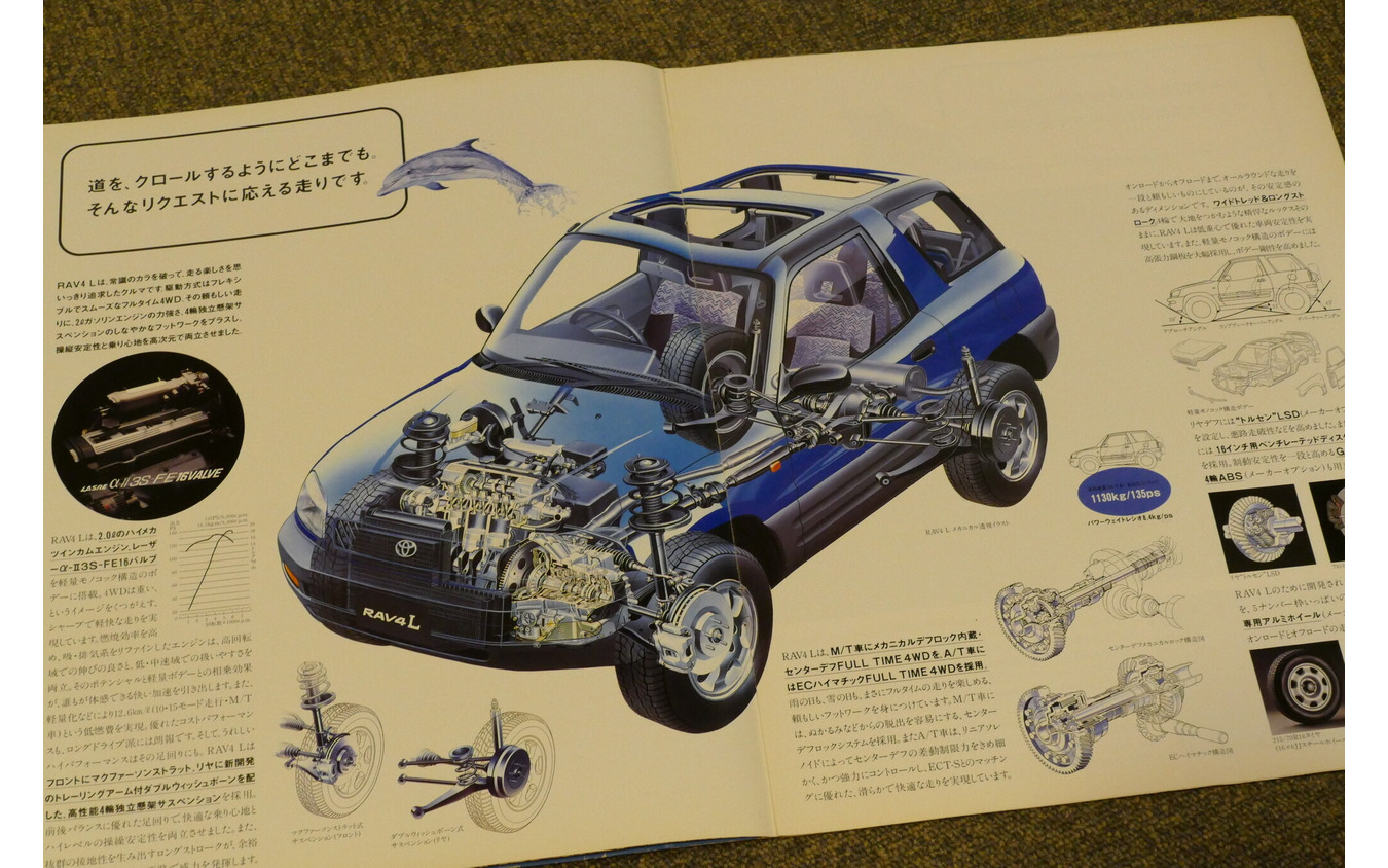 トヨタRAV4 L/RAV4 J(初代)当時のカタログ画像