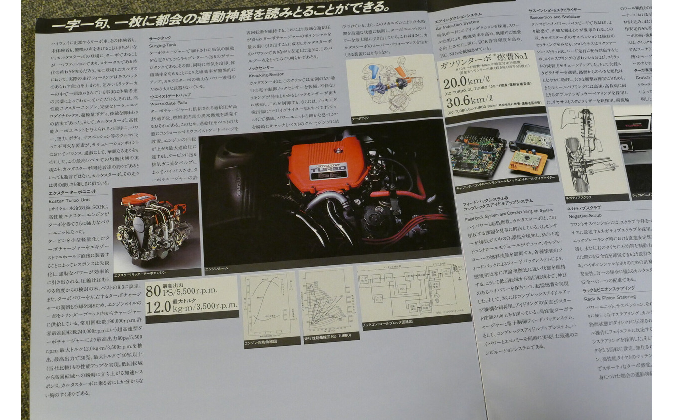 スズキ・カルタス(初代)当時のカタログ