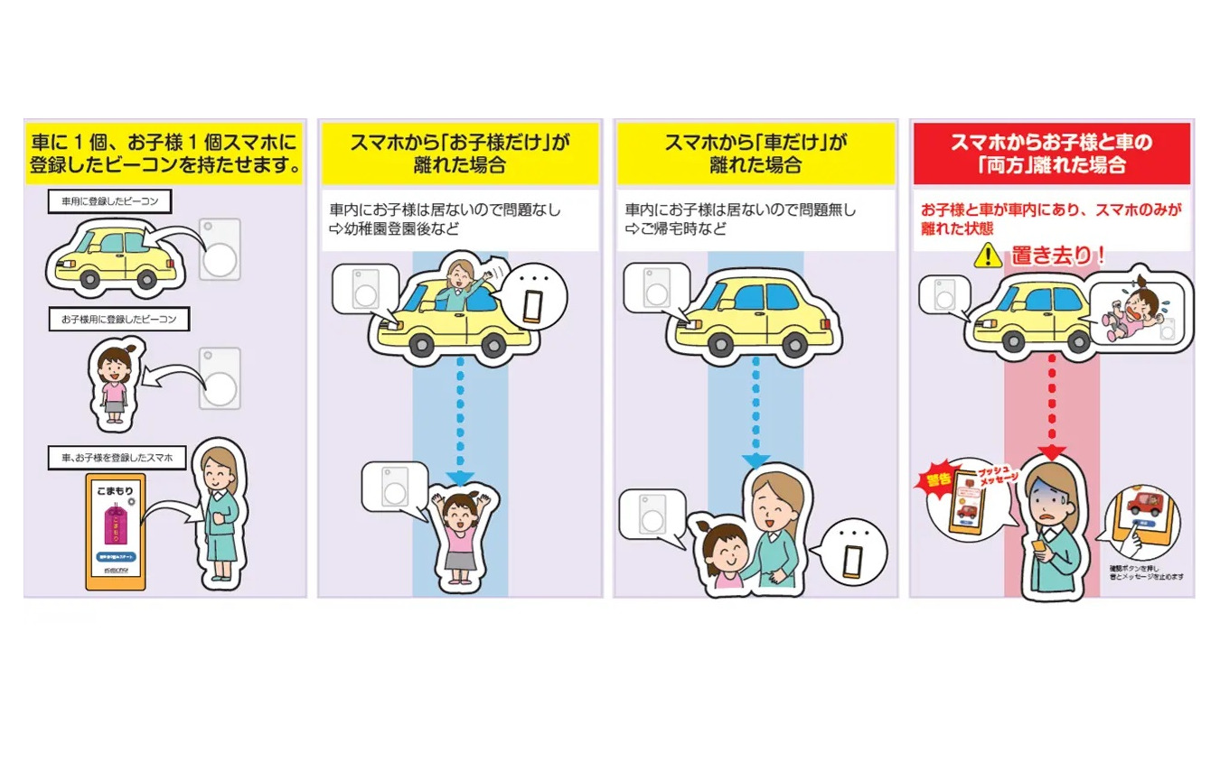 置き去り防止デバイス「こまもり」