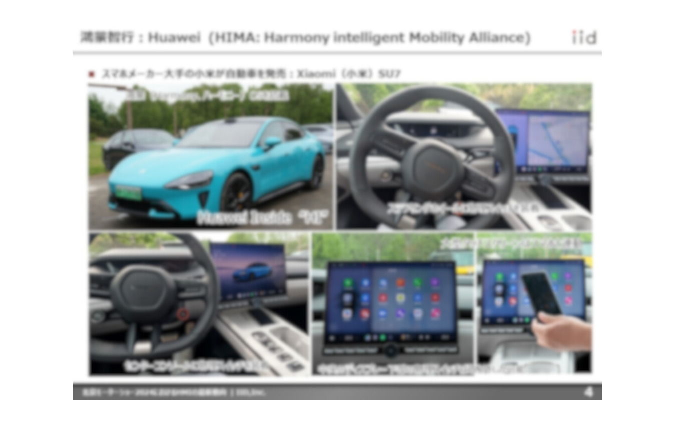 【調査レポート】北京モーターショー2024におけるHMIの最新動向