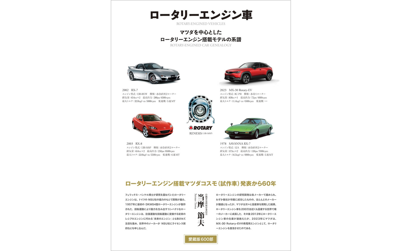 『ロータリーエンジン車』
